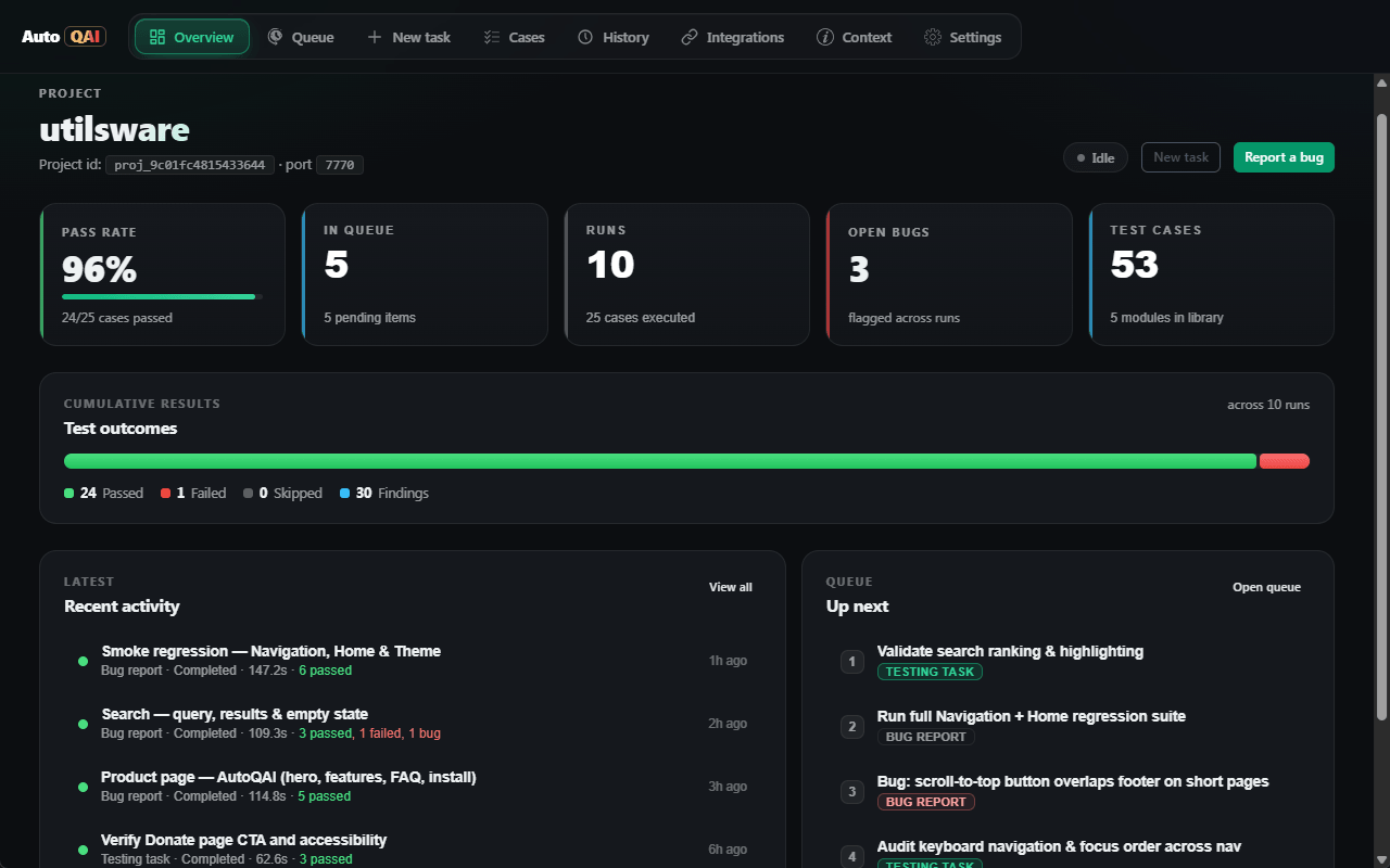 AutoQAI manage dashboard overview